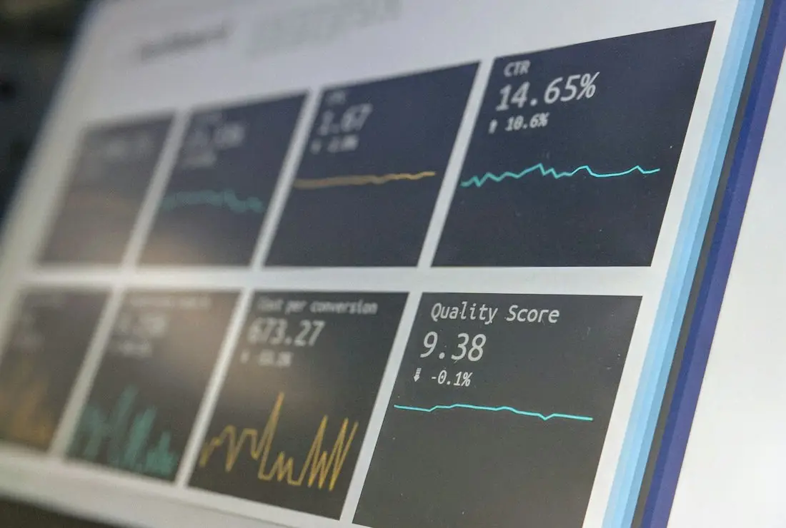 A campaign dashboard with cost and quality figures