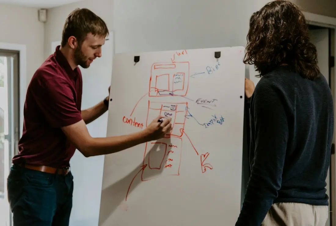 Sketching a process on a whiteboard