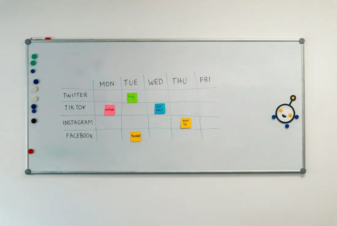 A weekly content plan on a board